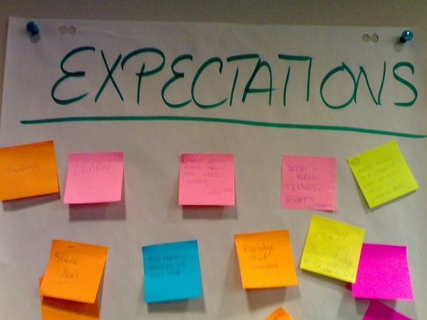 Expectations