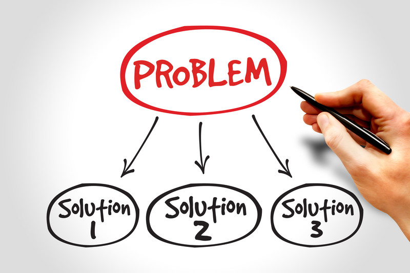 Problem-Solution Diagram